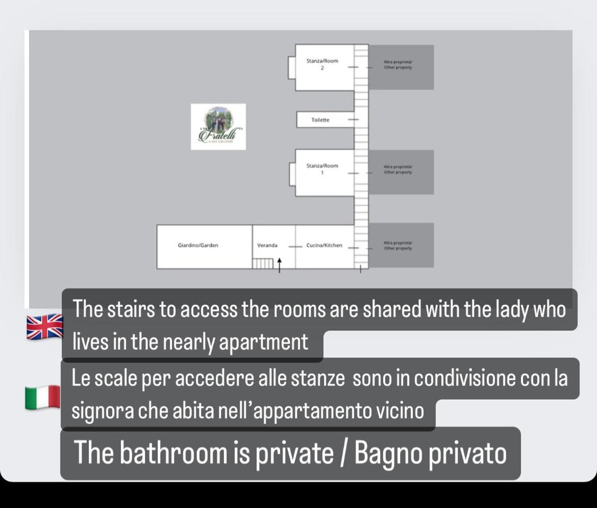 VignoneI Tre Fratelli公寓 外观 照片